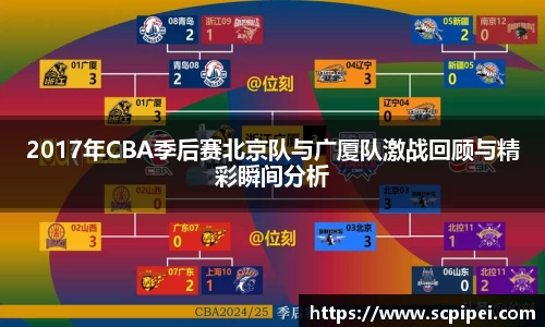 2017年CBA季后赛北京队与广厦队激战回顾与精彩瞬间分析